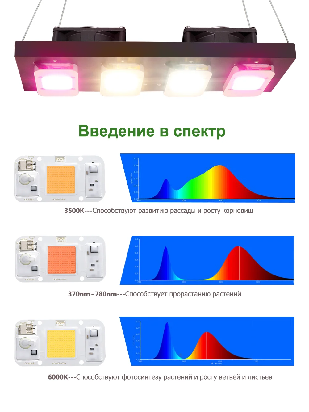 led-grow-light-hydroponic-growth-light-dob-led-grow-bulb-full-spectrum-220v-uv-lamp-plant-flower-seedling-high-quality