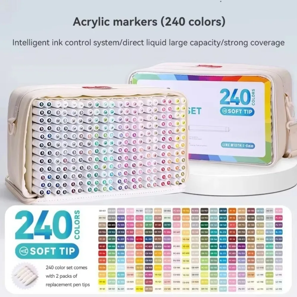LANGUO Acrylmarkers, set van 24-288 kleuren, vloeibare verf, kunstmarkers voor doe-het-zelf schilderprojecten, inclusief vervangbare penpunten.