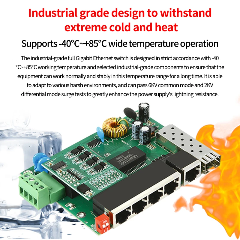 Switch ottico Gigabit di livello industriale isolamento vlan 3/4/5/6 porte standard nazionale poe alimentatore scheda madre doppia alimentazione s