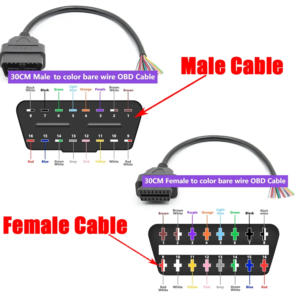 

Кабель-удлинитель OBD2 16-контактный (штекер/гнездо) для диагностического интерфейса автомобиля, сканер, диагностический кабель OBDII