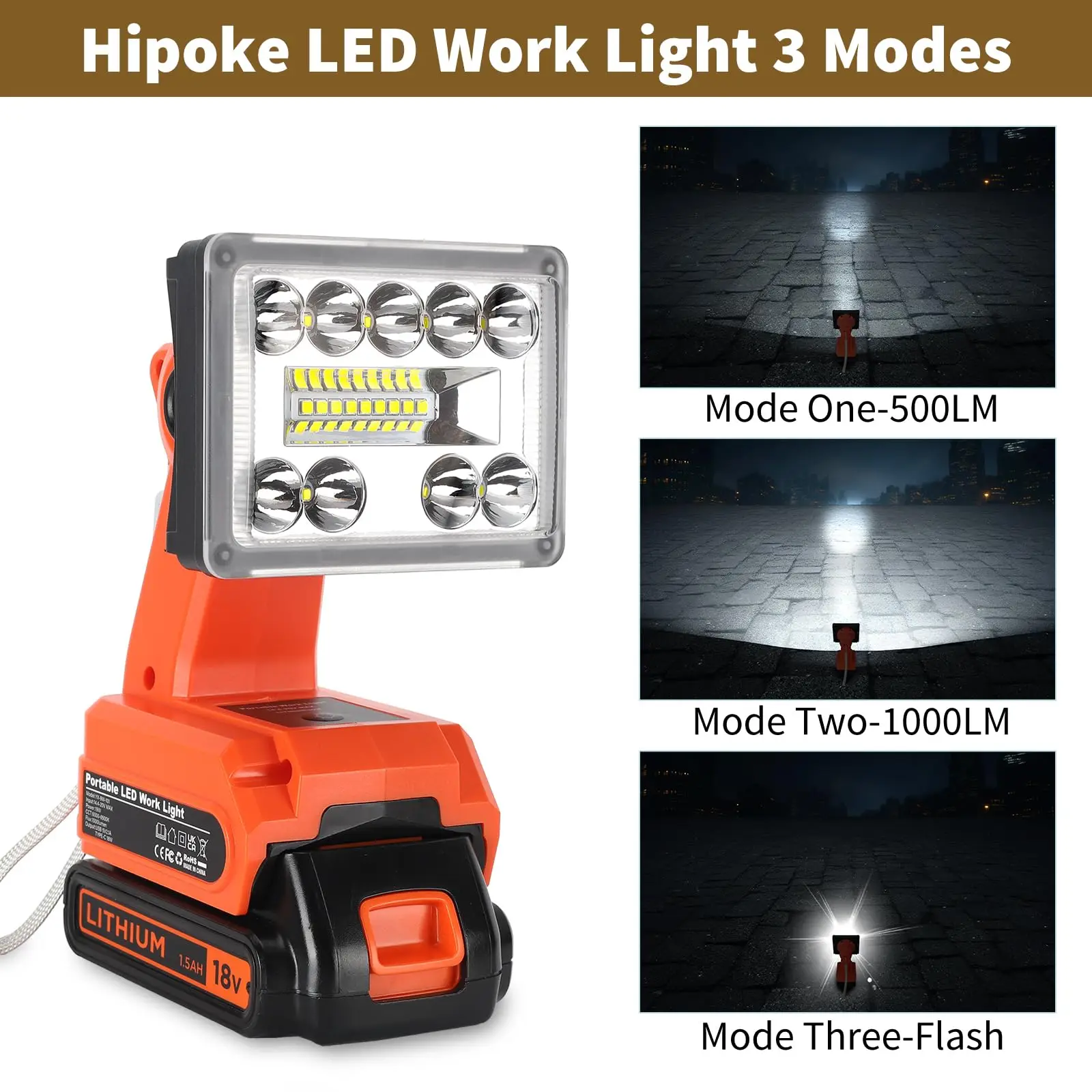 Compatible with For Makita/Bosch/Milwaukee/Ryobi/Black&Decker/Craftsman 18V/20V Batteries 1000-lumen Cordless Outdoor Floodlight