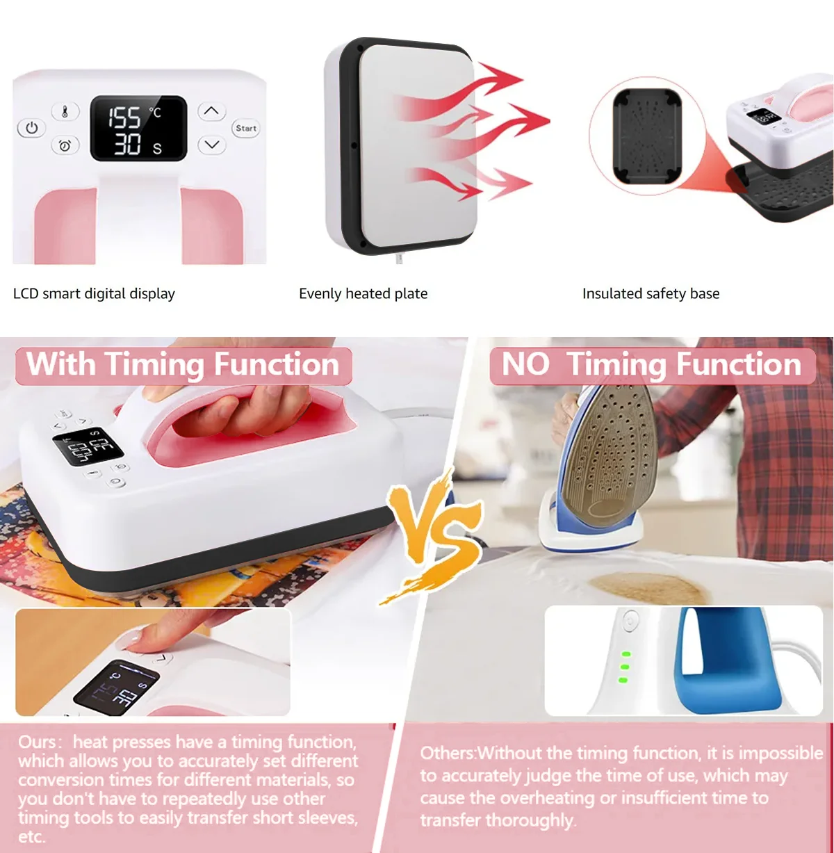 เครื่องกดความร้อน HP6 – เครื่องกดเสื้อยืดแบบพกพาขนาด 7''x5'' – เตารีดทําความร้อนเร็วสําหรับเสื้อยืด การถ่ายเทความร้อน และโครงการ DIY (สีชมพู)
