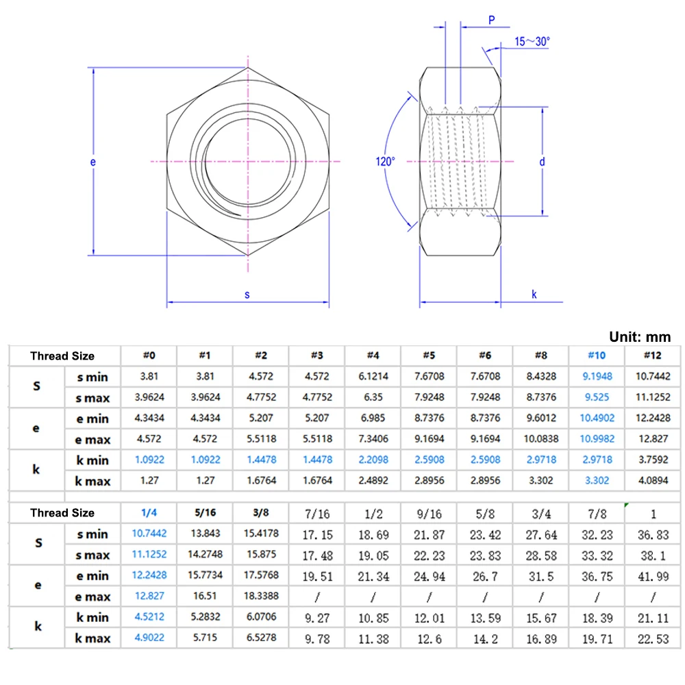 Weiyi DIN934 GB6170 Brass Hexagon Nuts 2# 3# 4# 5# 6# 8# 10# 12# 1/4-20 5/16-18 3/8-16 7/16-14 1/2-13 5/8-11 3/4 UNC/UNF Thread