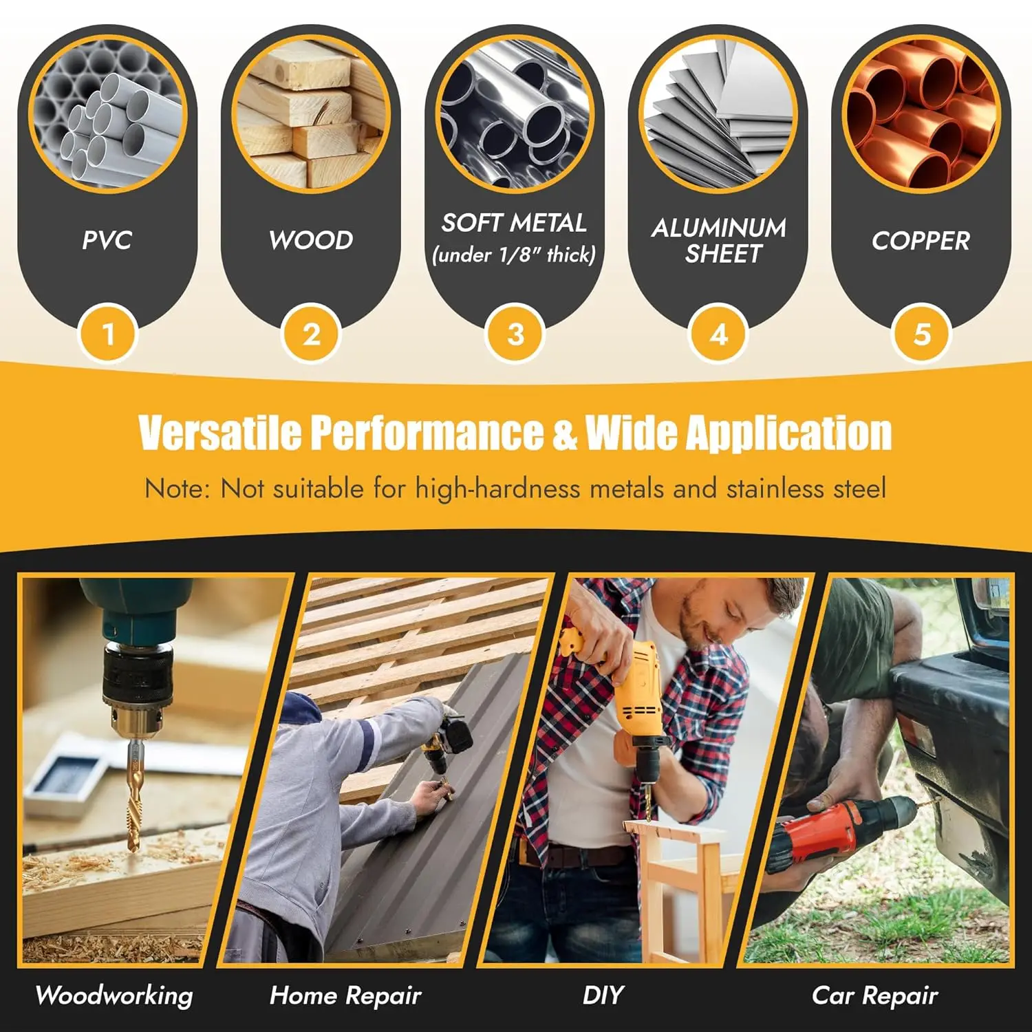 AMR Hex Shank Titanium Plated HSS Screw Thread Metric Tap Drill Bits Screw Machine Compound Tap M3 M4 M5 M6 M8 M10 Hand Tools