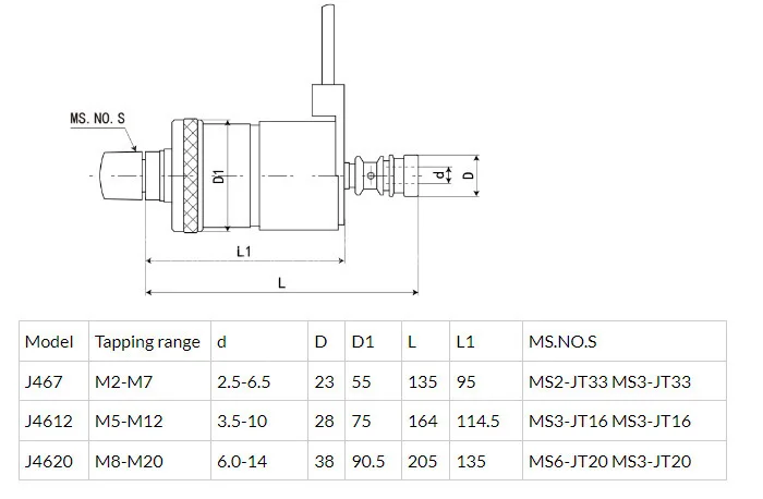 Tapping Chuck M2-M7 (5/64-1/4) Auto-Reversing Tapping Head Reversible Tapping Clamp Drilling Milling Machine Accessories