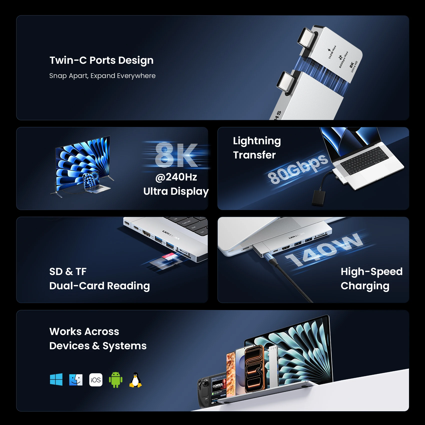 Thumbnail 2 - #47 Best HDMI Splitters & Switches to Buy In 2026