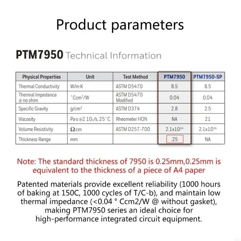 Honeywell- PTM7950 Silikon-Pad für Laptop, Phasenwechsel, Silikonfett-Pad, 8,5 W/mk, CPU, GPU, wärmeleitendes Paste-Pad