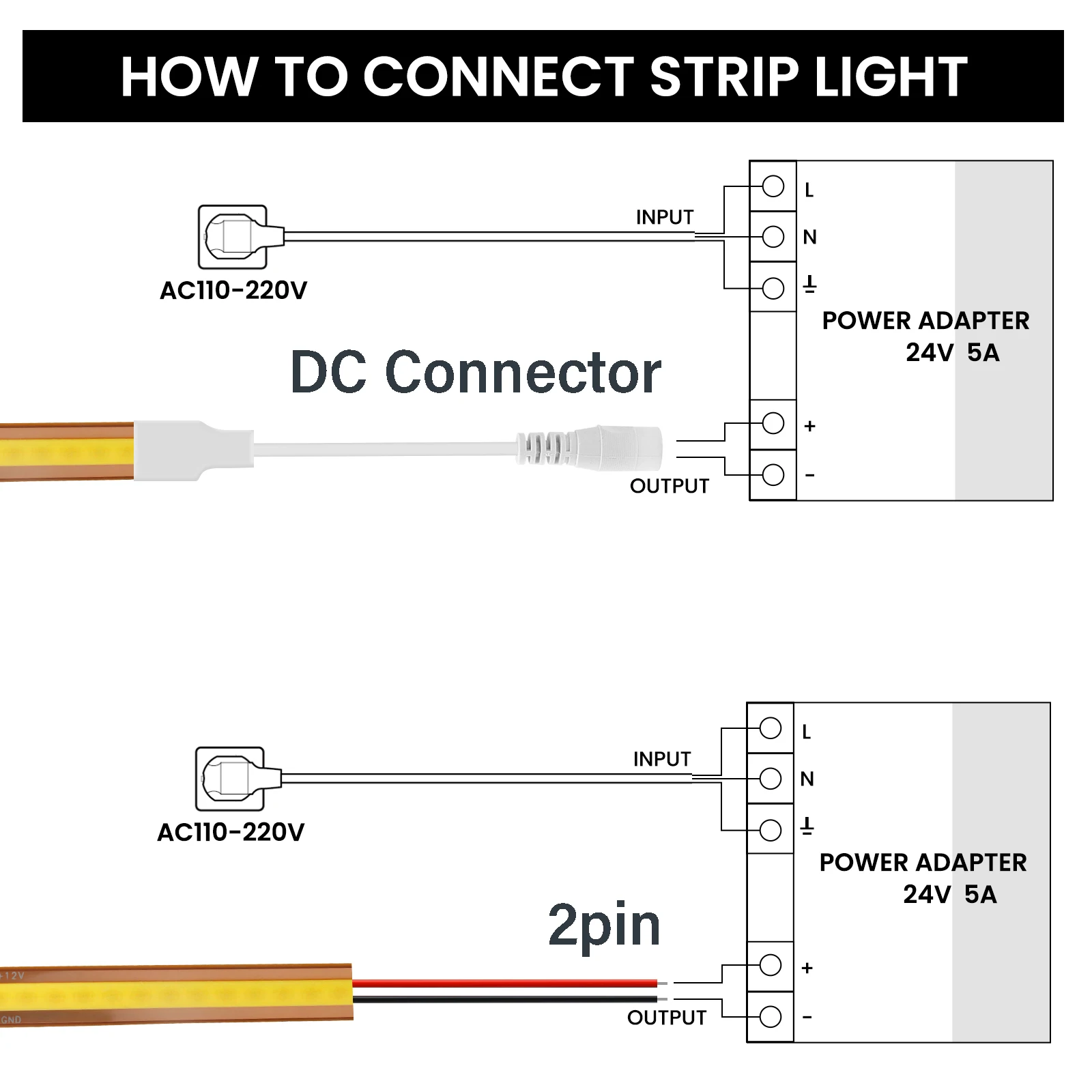 Frei schneiden cob led streifen licht 24v 720 leds/m super helles flexibles band 8mm pcb hohe dichte lineare beleuchtung warmes natürliches weiß