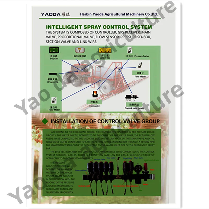 Precise Variable Agricultural Flow Control System, Automatic Spraying System