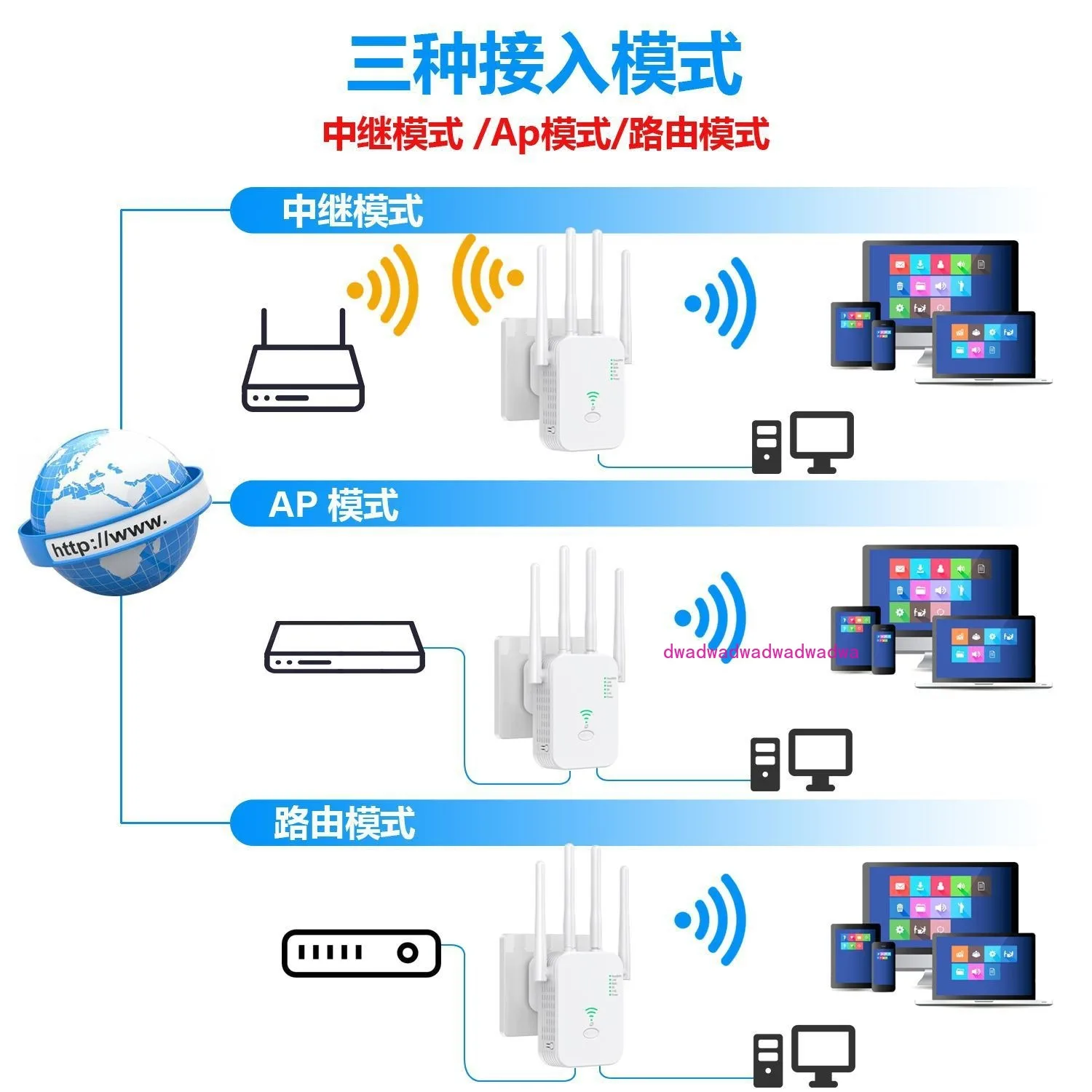 New wifi signal amplifier 1200M repeater 300M dual-band network extender signal through the wall