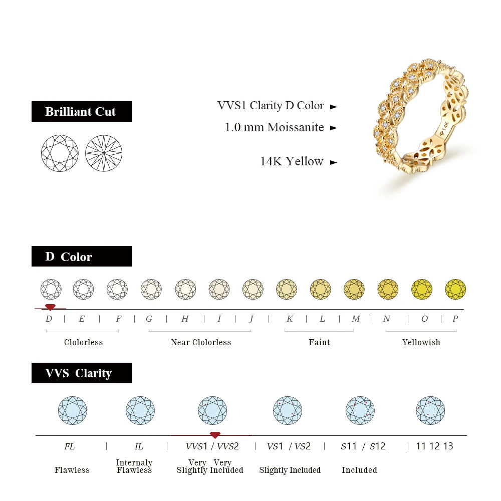 CHARMING 2024 Luxury D Color Solid K Gold Moissanite Ring for Women With Certificed Engagement Wedding High Quality Jewelry Gift