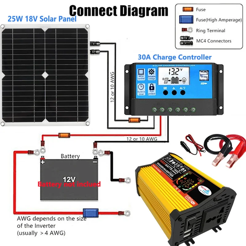

Солнечная энергетическая система 12 В до 110 В/220 В, 25 Вт, панель солнечных батарей, контроллер заряда 30 А, модифицированный синусоидальный инвертор 4000 Вт, комплект для поколения энергии