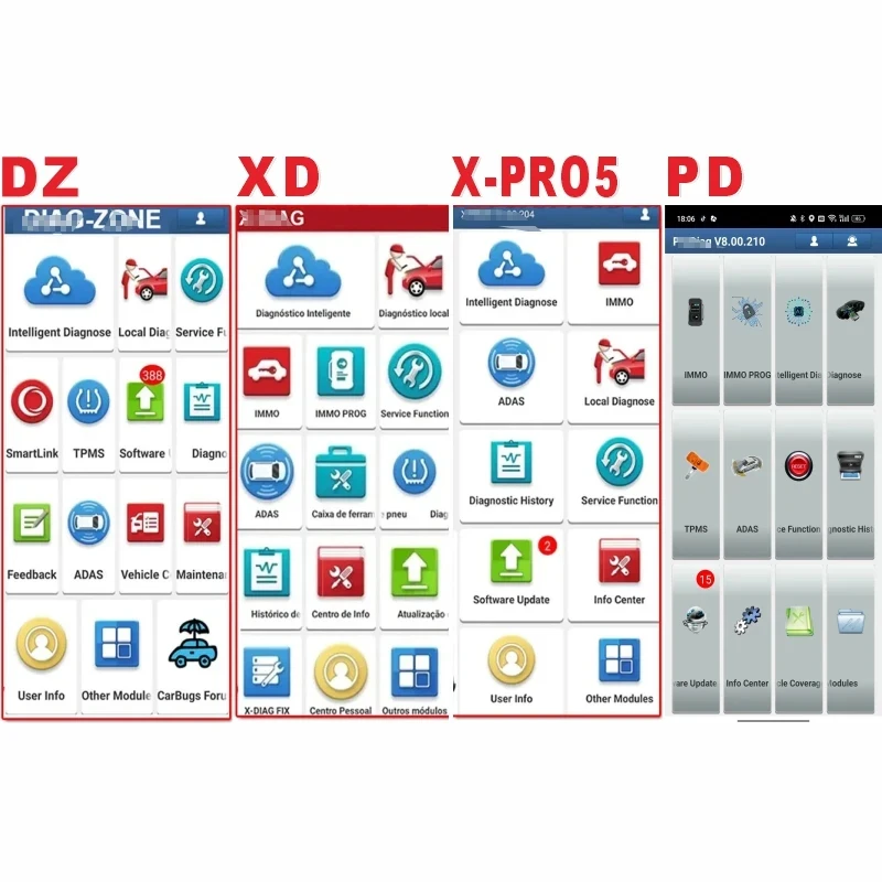 Software activation Thinkcar Thinkdiag/Diagzone/Xdiag/XPRO5/Prodiag For X431 DBScar1/2/3/4/5/7 Thinkcar pro Thinkdiag2 Easydiag