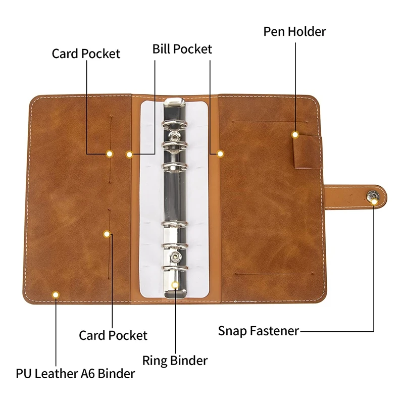 PU Leather Notebook Binder Set com Zipper Bags, Cover Organizer para Orçamento, 6 Ring, Binders Orçamento, A6, 28Pcs