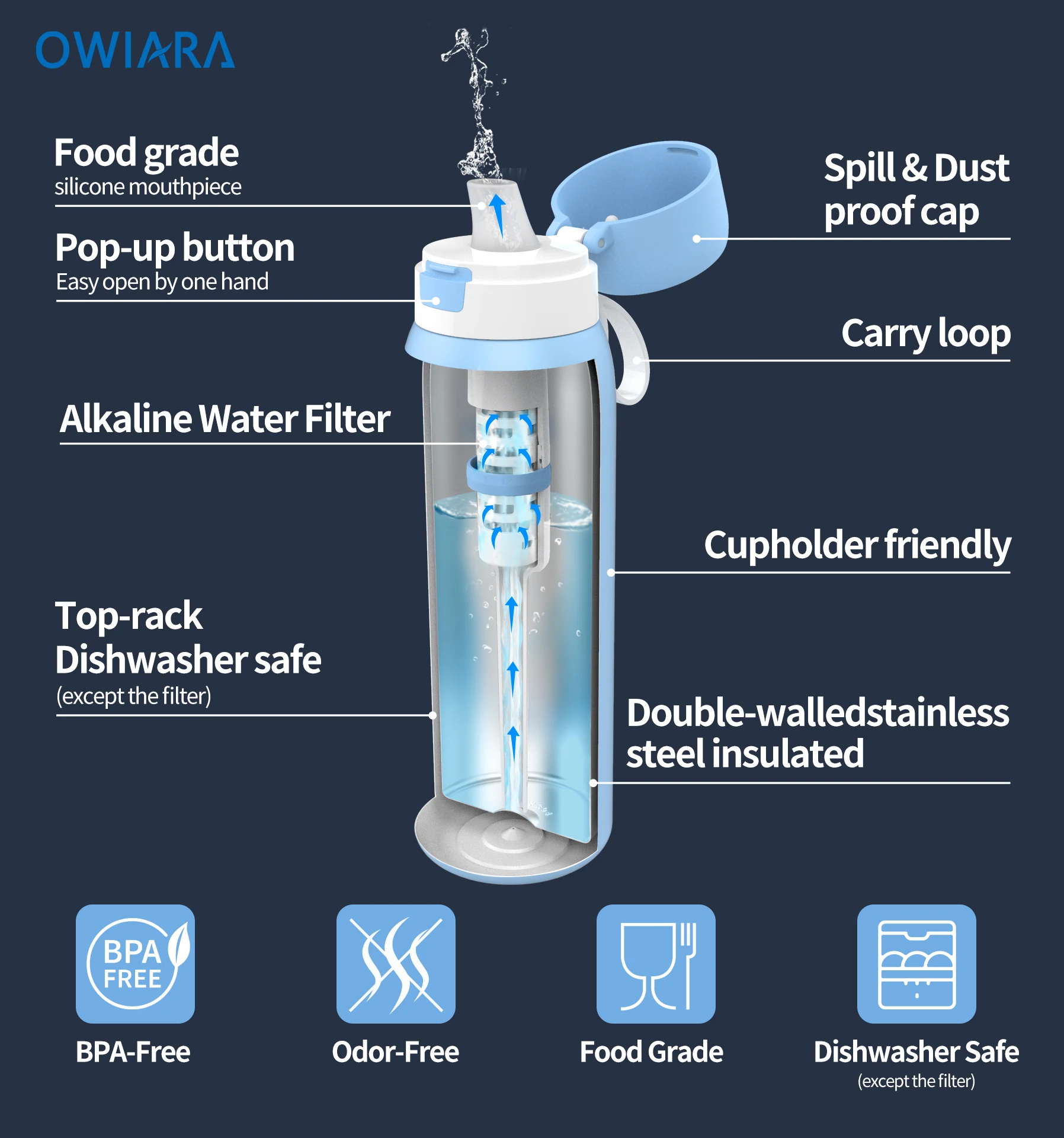 飲料水浄化装置,ポータブル浄水器,ハイキング,キャンプ,ステンレス鋼,ピッチャー付き