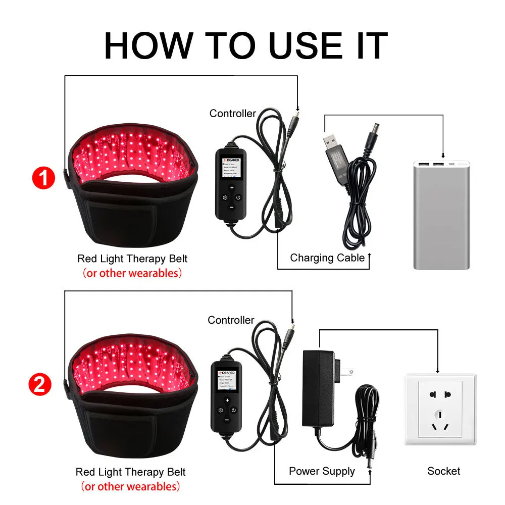 Red Light Belt, Home Pulse Care Instrument Far Infrared Photo-dynamic Waist Protection Hot Compress Massager