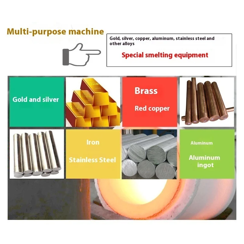 2025 New Induction Heating Equipment Gold Silver Copper Aluminum Iron Stainless Steel Electromagnetic Induction Intermediate