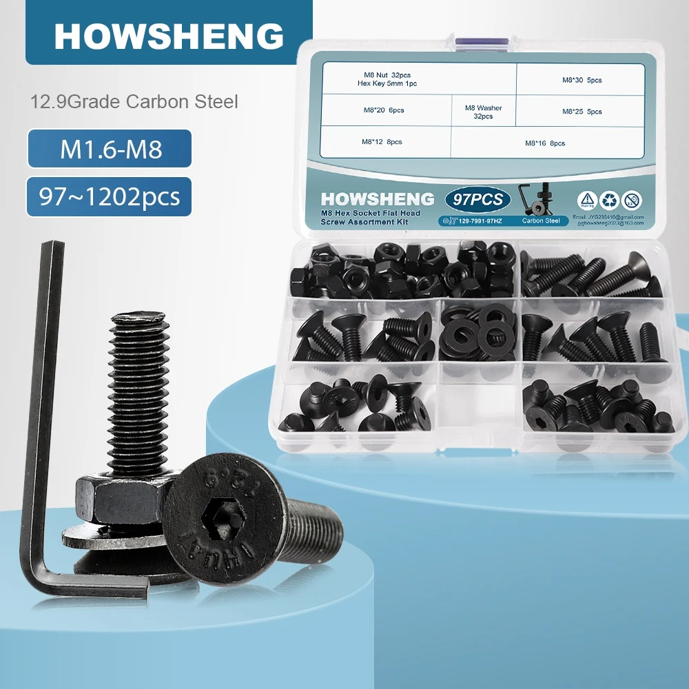 M1.6 M2 M2.5 M3 M4 …