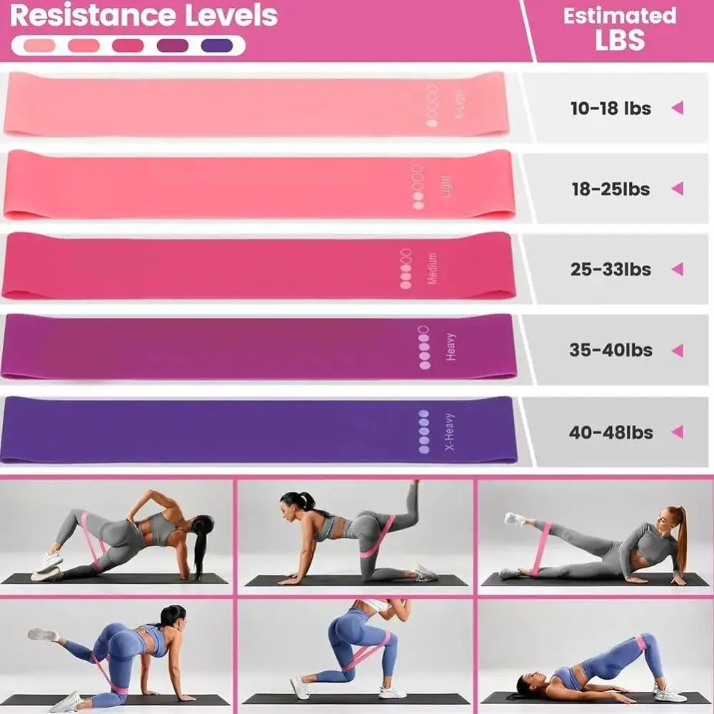 Thumbnail 2 - #5 Trending Resistance Bands Sets Right Now