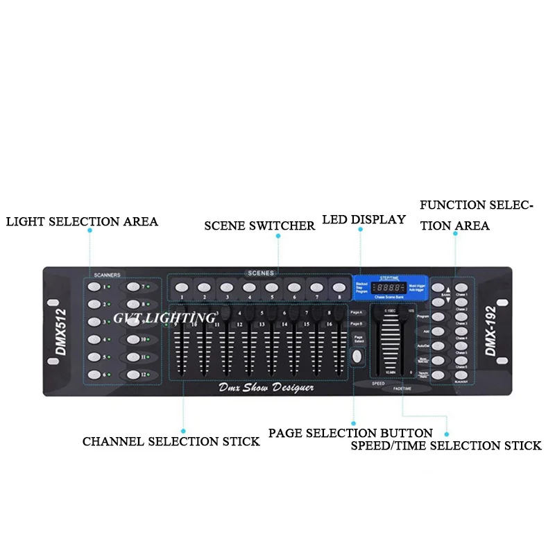 Controlador DMX 192 para iluminación de escenario, consola dmx para focos led de cabeza móvil, equipo de DJ, envío rápido