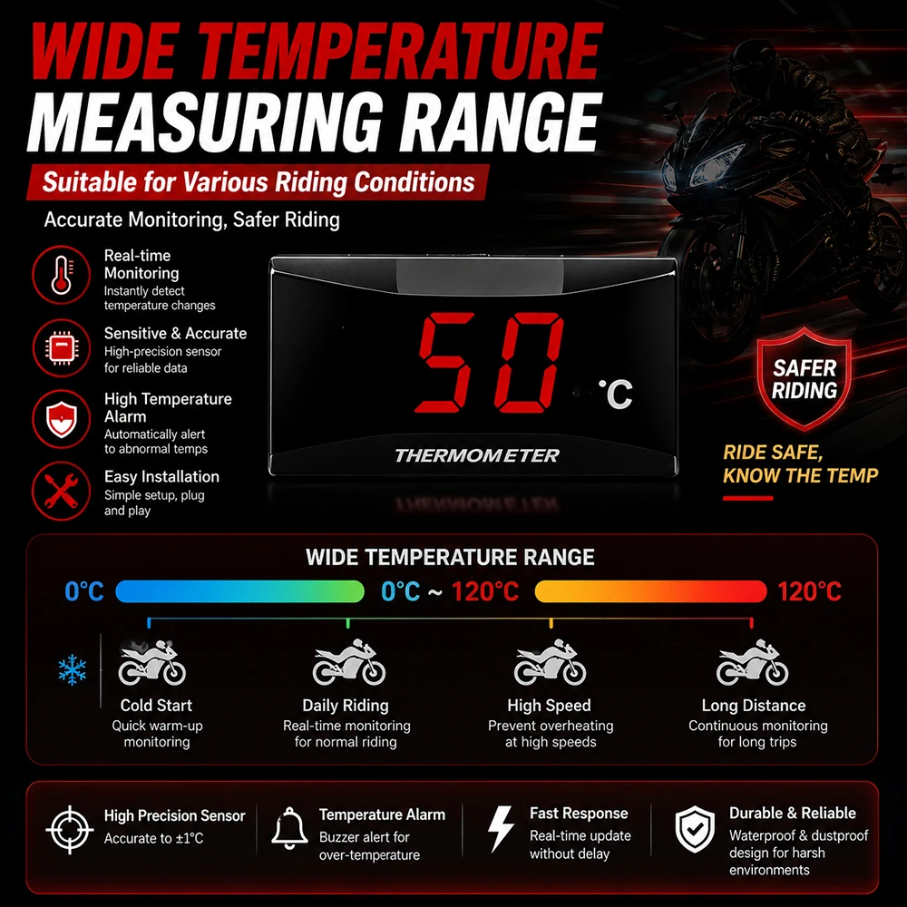 Universeller Motorrad-Zylinderkopf-Temperatur-Spannungsmesser Mini Digitaler Fahrenheit-Meter für Yamaha NMAX XMAX 250 300 – Detail 4