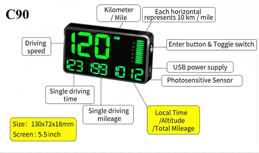 ELING GPS HUD tachimetro contachilometri Car Digital Speed Display MPH Over Speed Alarm Car Clock per tutti i veicoli Universal C80 C90