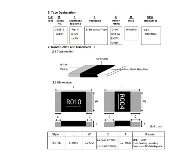 100PCS 2512 SMD 5% resistor 0R-10M 0.1R 0.22R 0.47R 1R 3.3R 10R 22R 100R 82 47 10 1K K K K 100K 220K 470K 750K 1M 4.7M 6.2M 9.1M