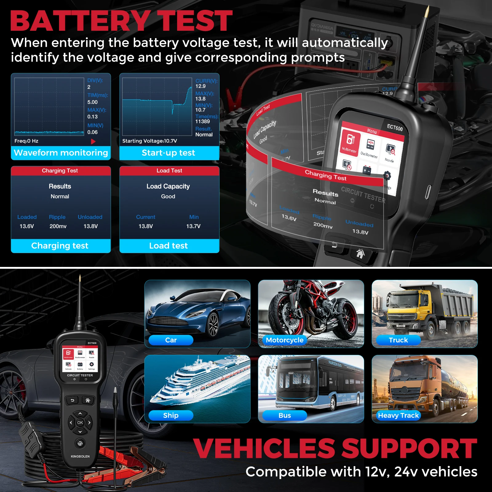 Kingbolen ECT600 Tester per sonde per circuiti di potenza automobilistici con kit tester per circuiti elettrici per auto 12V-24V