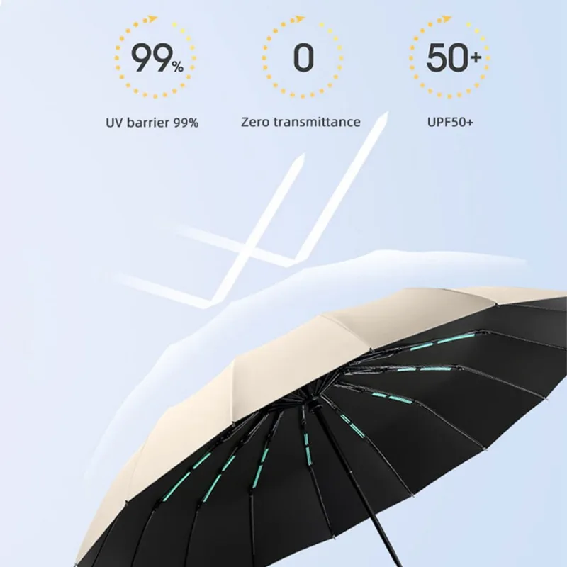 Xiaomi Parasol ulepszony 16 żeber wiatroszczelny dwuwarstwowy, w pełni automatyczny Parasol przeciwsłoneczny deszcz Dual Use duże parasole