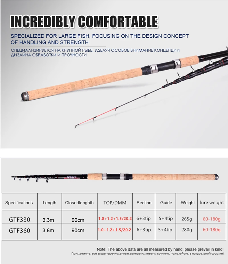 BIGBIGWORLD Feeder FIshing Rod Telescopic Spinning Casting Travel Rod 3.3m 3.6m Vara De Pesca Carp Feeder 60-180g Pole