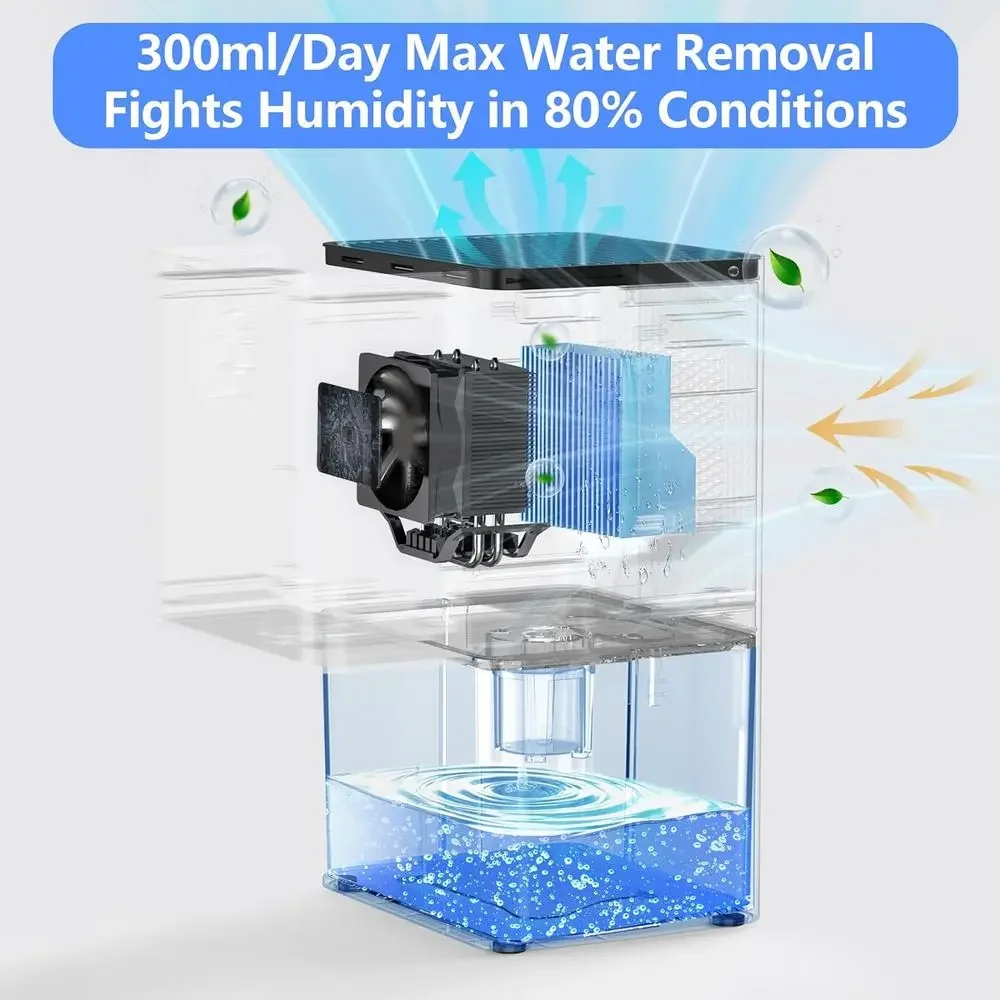 FirmHome Store1500ml Quiet Auto-Off Humidifier For Small Spaces And Bedrooms