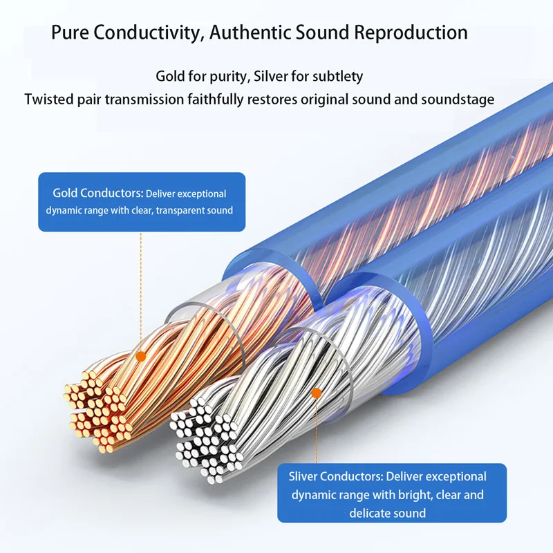 CHOSEAL DIY HIFI Speaker Cable OFC Audio Cable for Car Audio Home Theater Speaker Wire Soft Touch Cables
