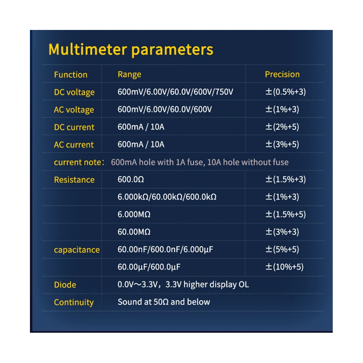 DSO3D12 3.2 Inch Desktop Digital Oscilloscope 120M Bandwidth Dual Channel Multimeter and Signal Generator 3 in 1 120M