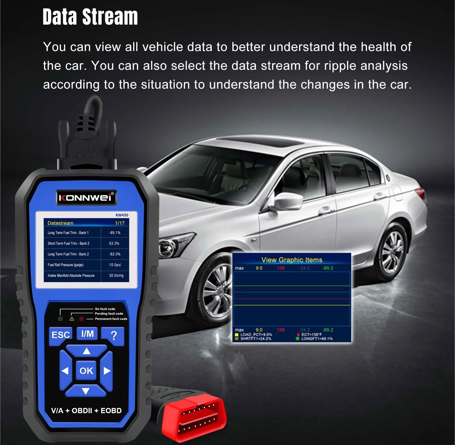 

KONNWEI KW450 OBD2 Scanner, VAG Full System Diagnostic Tool for VW Audi, ABS Airbag Fault Code Reader & Reset Tool