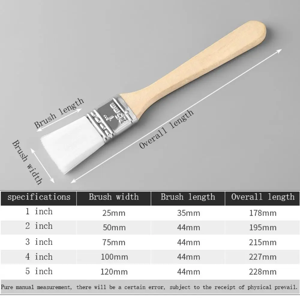 5 قطعة/المجموعة/مجموعة فرشاة طلاء موحدة بدون أثر فرشاة شعيرات ناعمة من الألياف الكيماوية مقبض مريح أدوات تنظيف الحائط