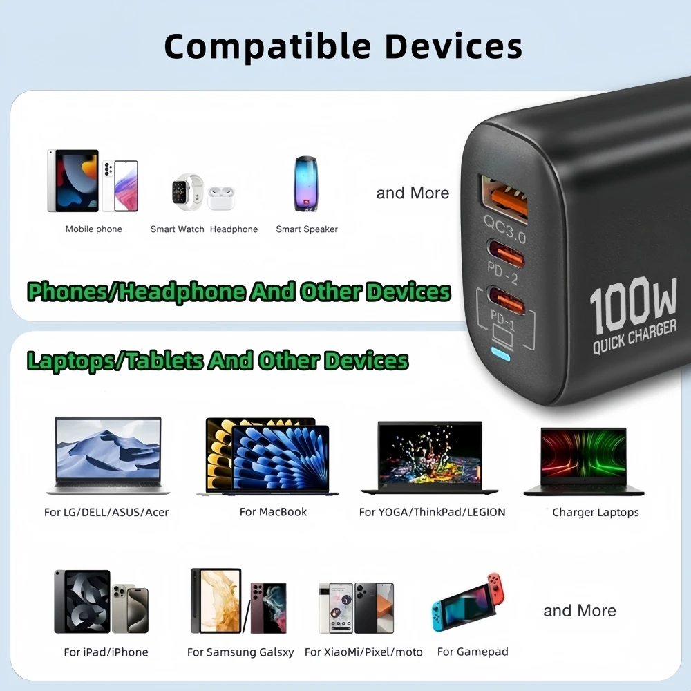 100W GaN PD Type C Charger USB QC 3.0 for Laptop IPad PPS Fast Charge EU for Samsung Xiaomi iPhone 17 16 15 Pro Max Mobile Phone view 6
