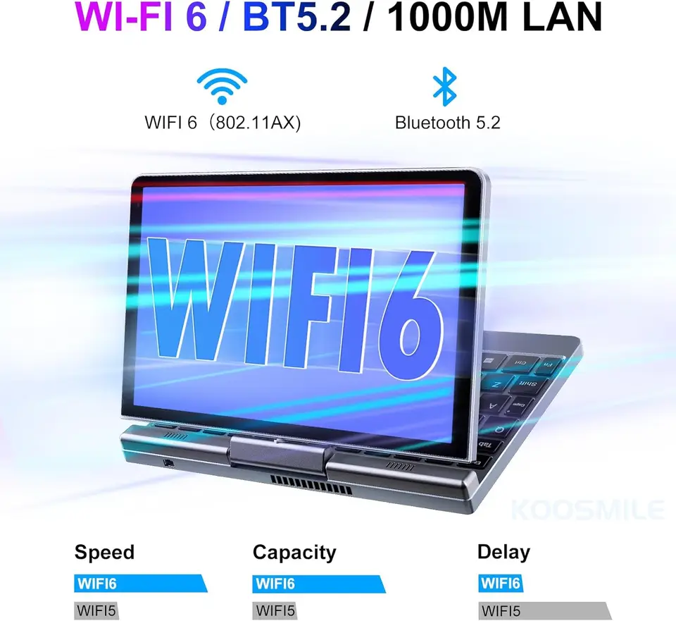 ポータブルミニラップトップ Windows 11 8インチ タッチスクリーン
