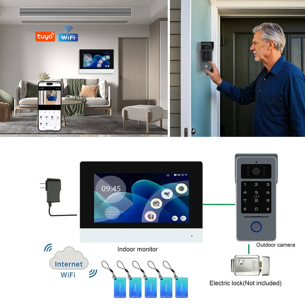 Tuya-Kit de videoportero analógico de 2 cables, 1080P, 7/10 pulgadas, pantalla táctil a Color, timbre inalámbrico Wifi para sistema de Control de acceso RFID