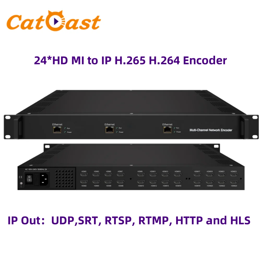 Multi-Channel Encoder 16/24/32/48*HD MI inputs with MPEG-4 AVC/H.264 H.265 encoding IP output