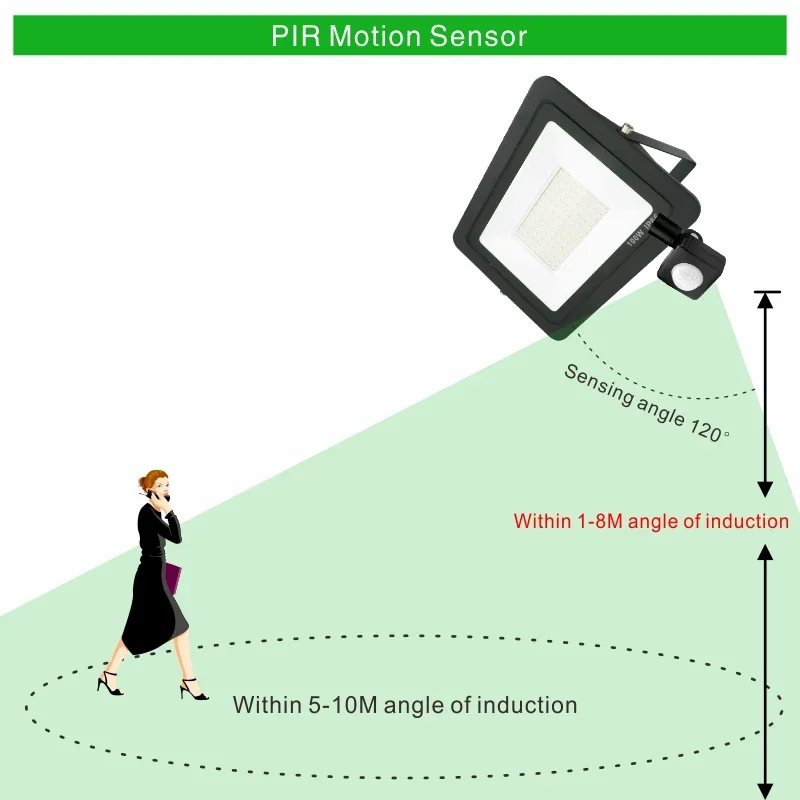 LED PIR Motion Sensor Flood Light 10W 20W 30W 50W 100W 150W 200W Outdoor Lighting Floodlight Spotlight IP66 Waterproof Led Lamp