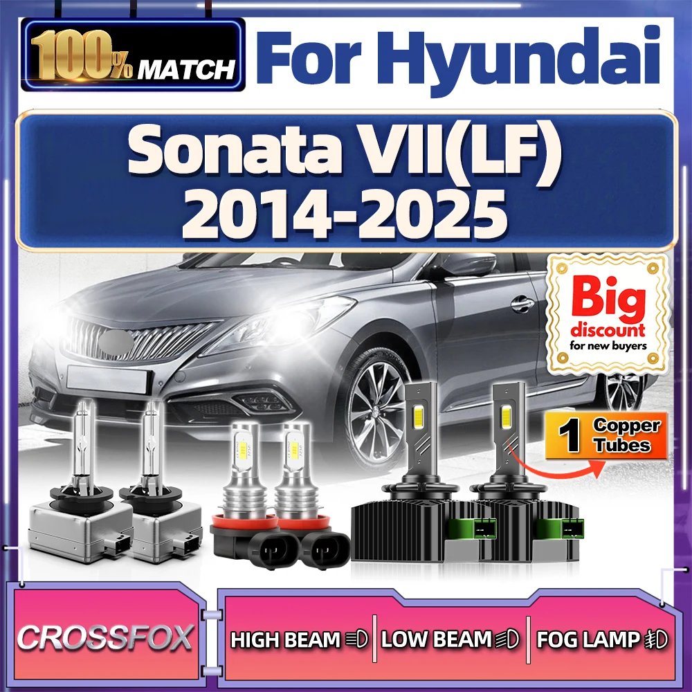 

CROSSFOX для Hyundai Sonata 7VII(LF) 2014 2015 2016 2017 2018 2019 2020 2021 2022-2025 ксеноновая HID лампа для фар противотуманная фара ампула