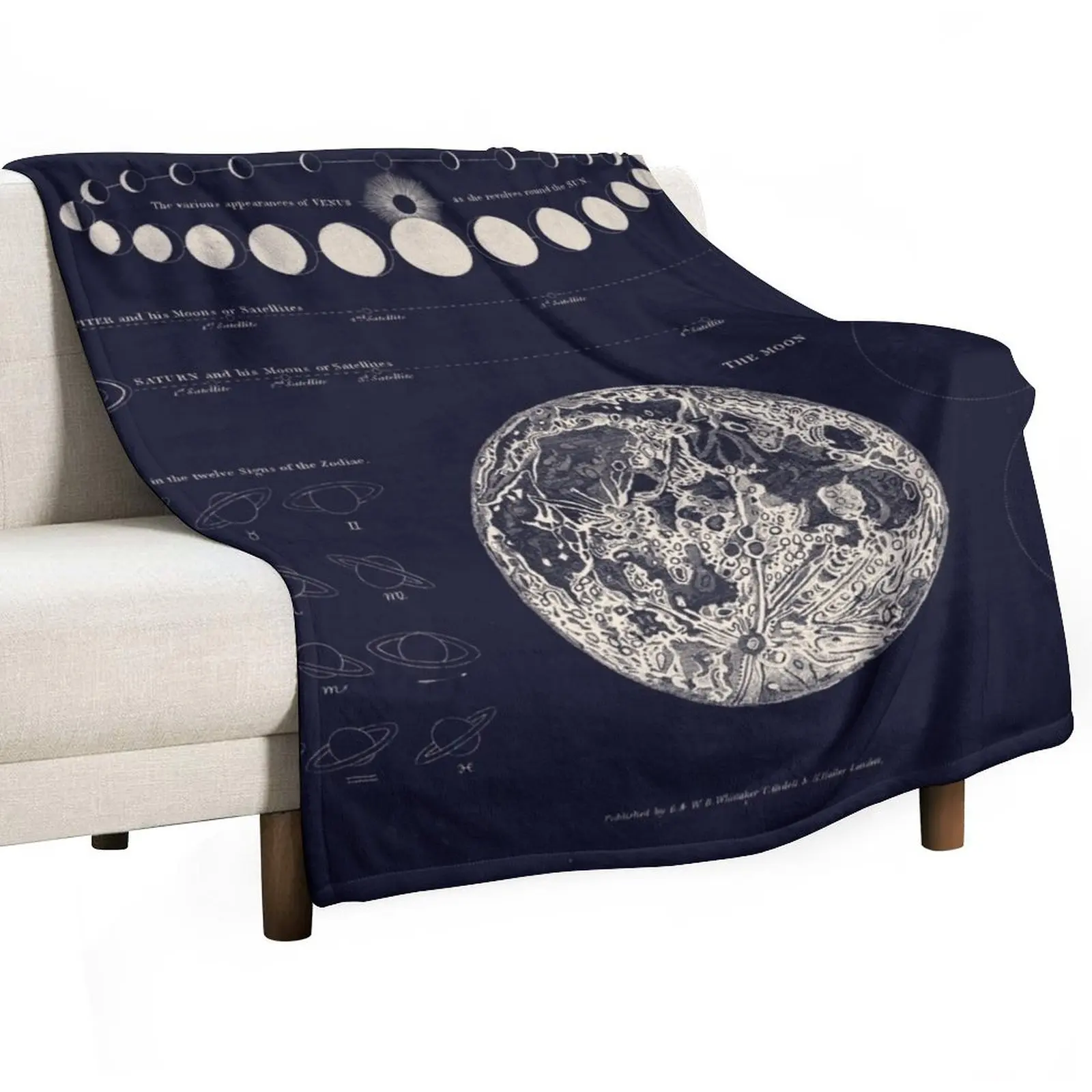 

Saturn, Venus & Moon Astronomy Chart Throw Blanket Retros Beach Quilt Soft Plush Plaid Blankets