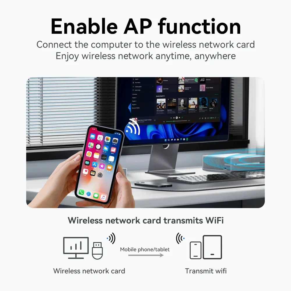 WIFI6 USB Adapter Dongle AX286 USB 2.0 การ์ดเครือข่าย 2.4GHz Mini Wireless Receiver สําหรับ PC/แล็ปท็อปสําหรับ Win7/10/11 ไดร์เวอร์ฟรี