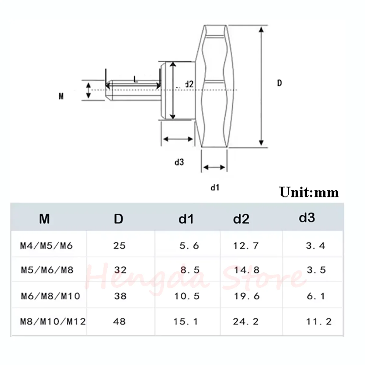 Stainless Steel Six-Lobe Hand Knob Screw M4 M5 M6 M8 M10 M12 Plastic Star Shape Thread Clamping Thumb Screws Head Ø25/32/38/48mm
