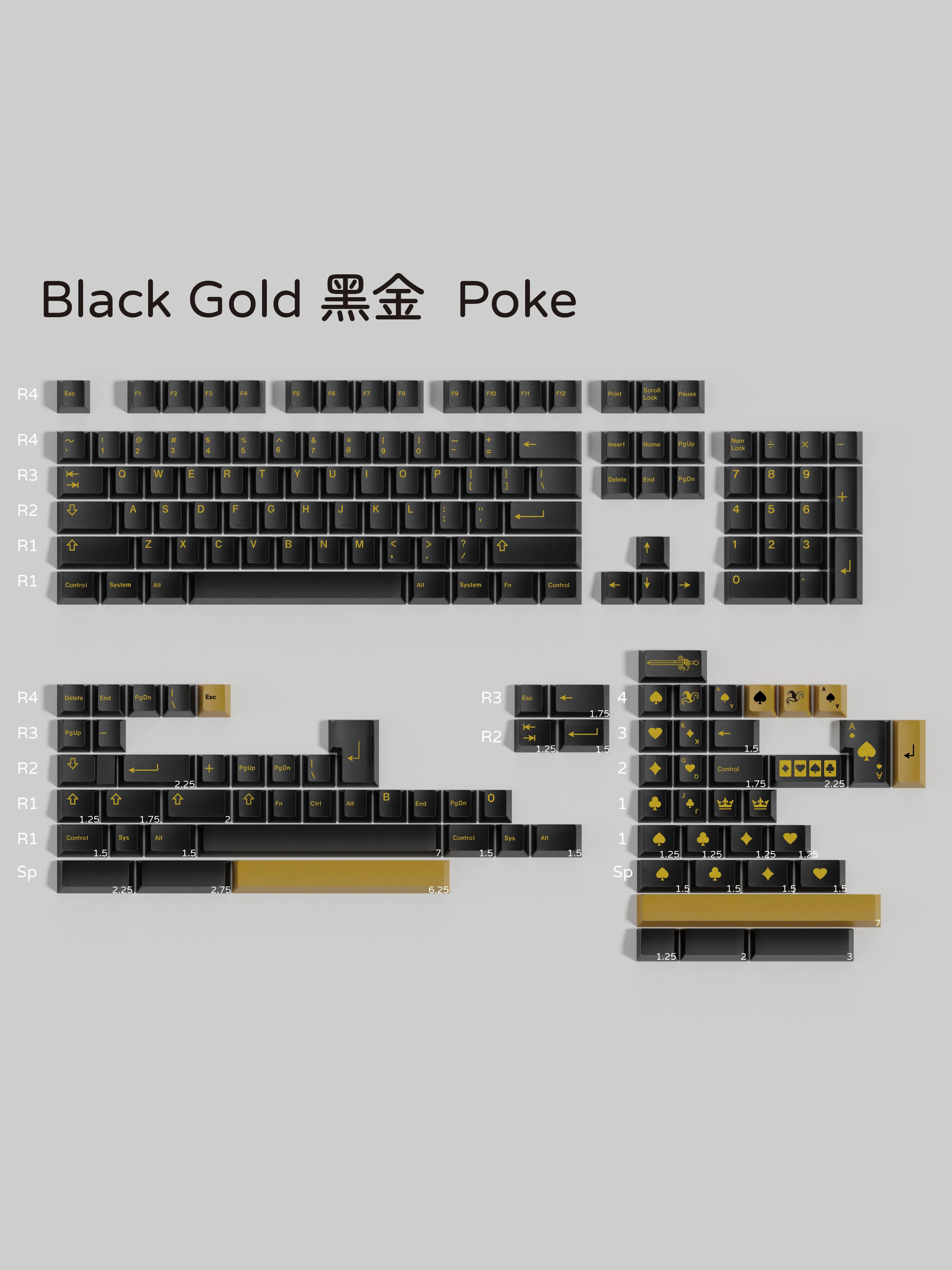 PBT Clone GMK Black Gold Keycaps Cherry Profile Poker Keycap Dye
