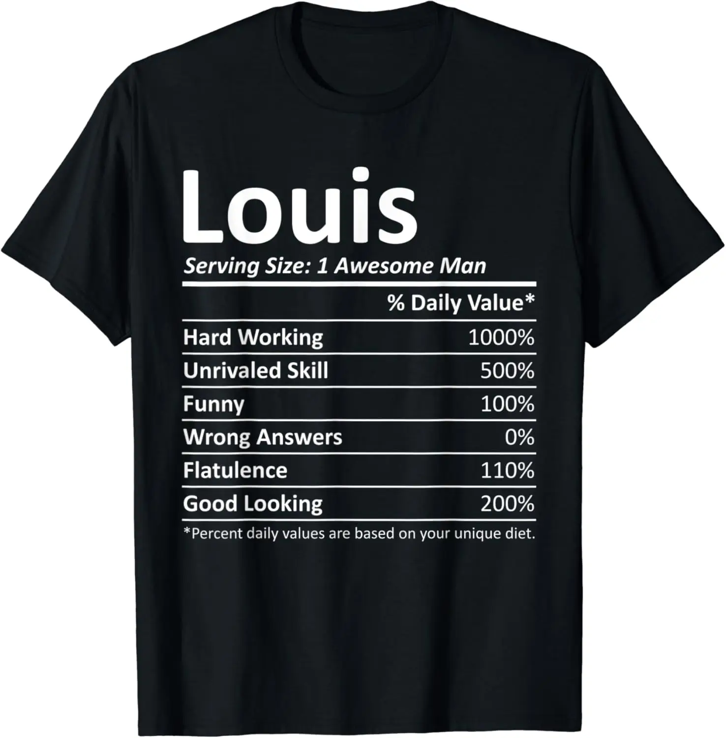 

LOUIS Nutrition Funny Birthday Personalized Name Gift Idea T-Shirt