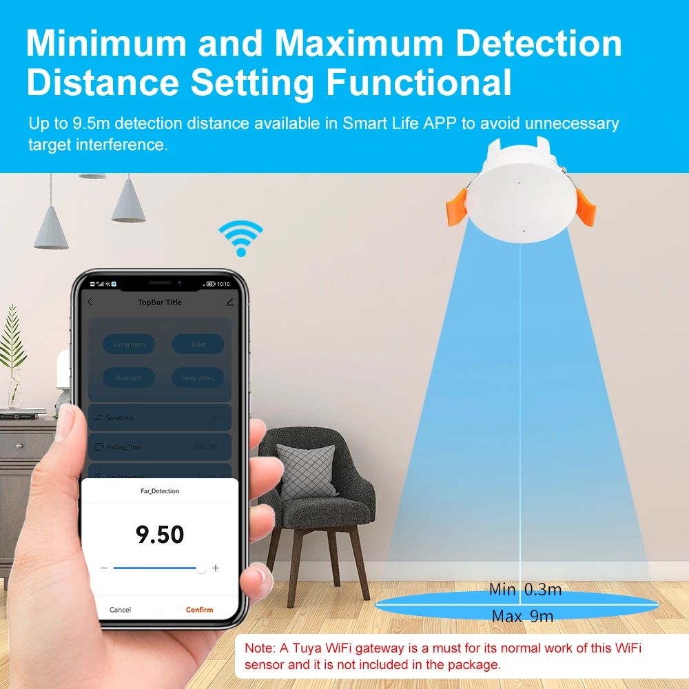 Sensore di movimento di presenza umana Tuya Wifi/Zigbee MmWave con rilevamento di luminanza/distanza PIR 5/110/220V domotica 5.8G/24G