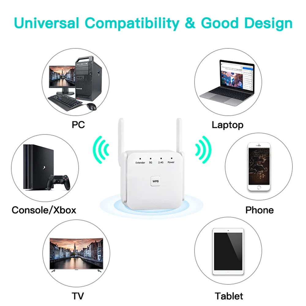 2.4G/5Ghz WiFi Repeater 1200M Wireless Router AP WPS WIFI Amplifier Range Extender Signal Booster Wlan Networking Expander
