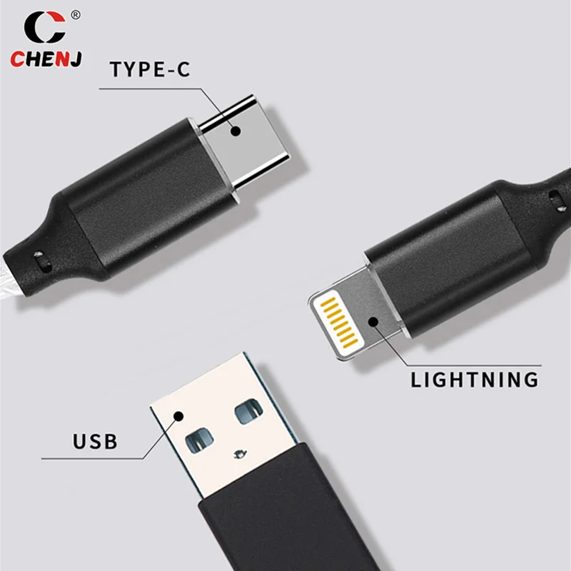 USB Type C To Type C DAC Hifi Adapter Earphone Amplifie Digital Decoder AUX Audio Cable Converter Android OTG Adapter Cable