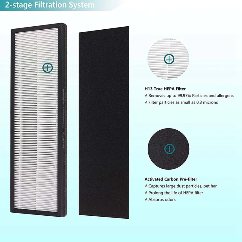 1 NEA-F1 True HEPA Replace Filters + 4 NEA-C1 Activated Carbon Filters,For Eureka NEA120 & Toshiba Smart Wifi CAF-W36USW